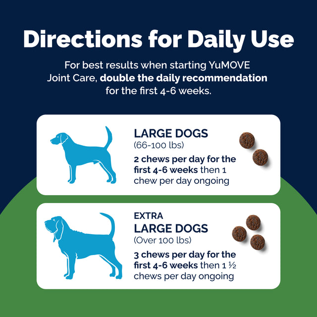 YuMOVE Joint Supplement for Adult Dogs I Soft Chews7