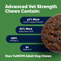YuMOVE Advanced Vet Strength Hip & Joint Health I Soft Chews bullet 3