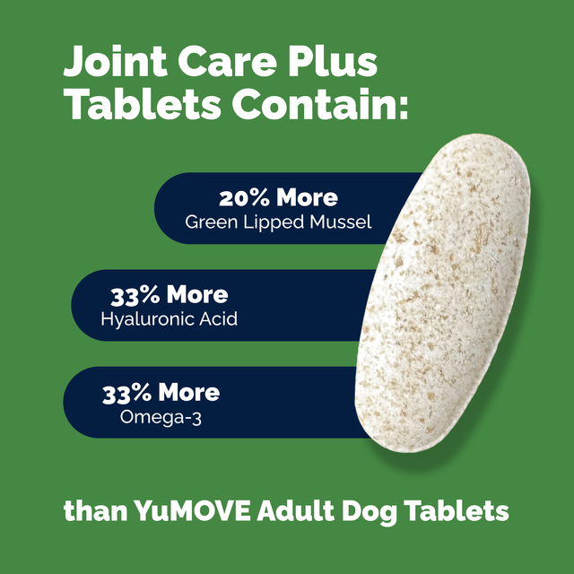 YuMOVE Advanced Vet Strength Hip & Joint Health I Tablets7